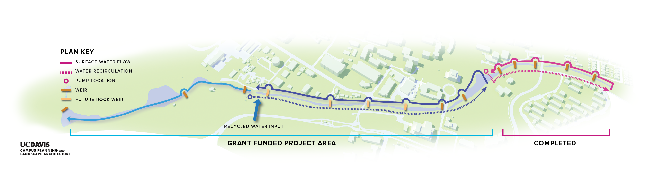 Graphic of a map showing the area involved in the Arboretum Waterway Flood Protection and Habitat Enhancement Project. 