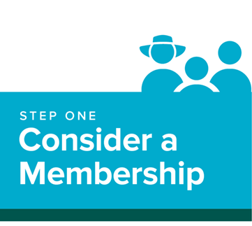Consider a Membership