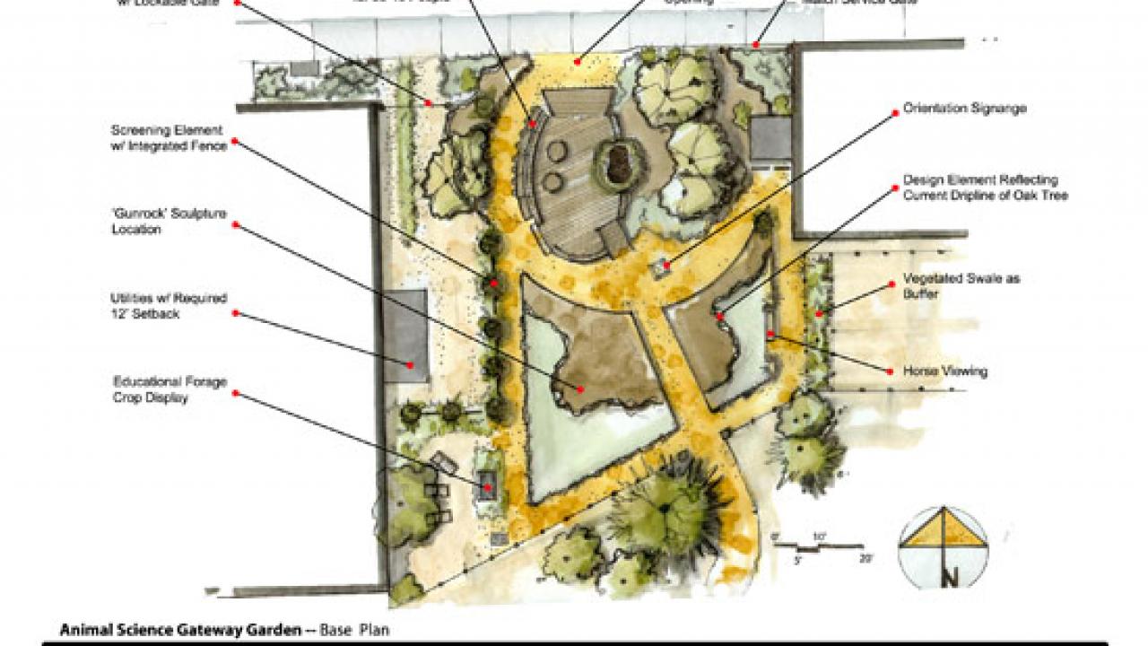 Draft rendering of the Animal Science GATEway Garden base plan