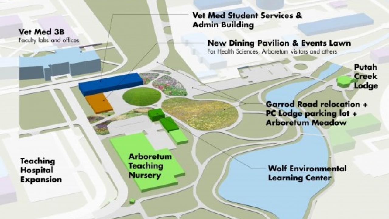 Image of UC Davis Vet Med and Arboretum initiative zones.