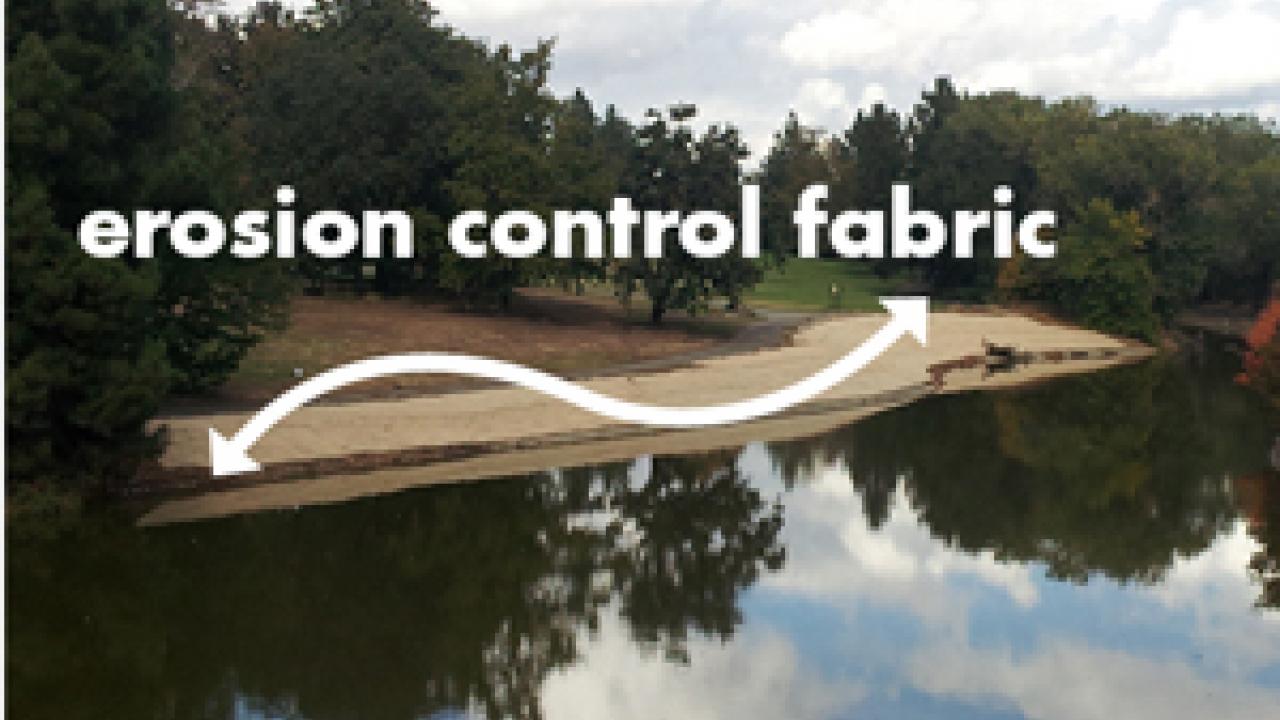 erosion control fabric along banks of waterway