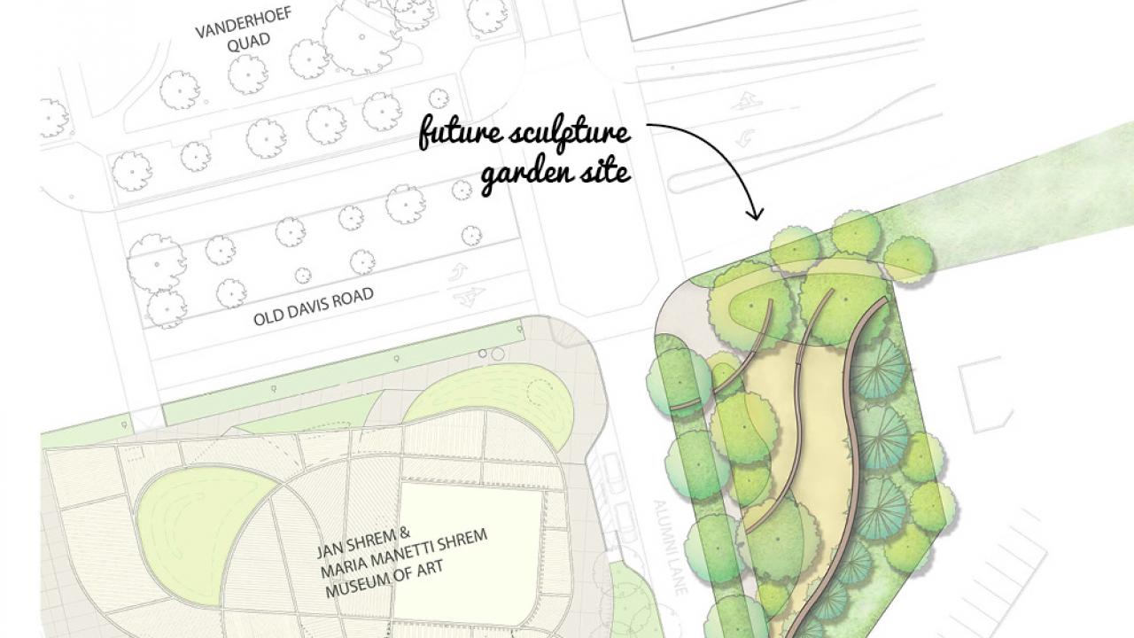 Future sculpture garden site