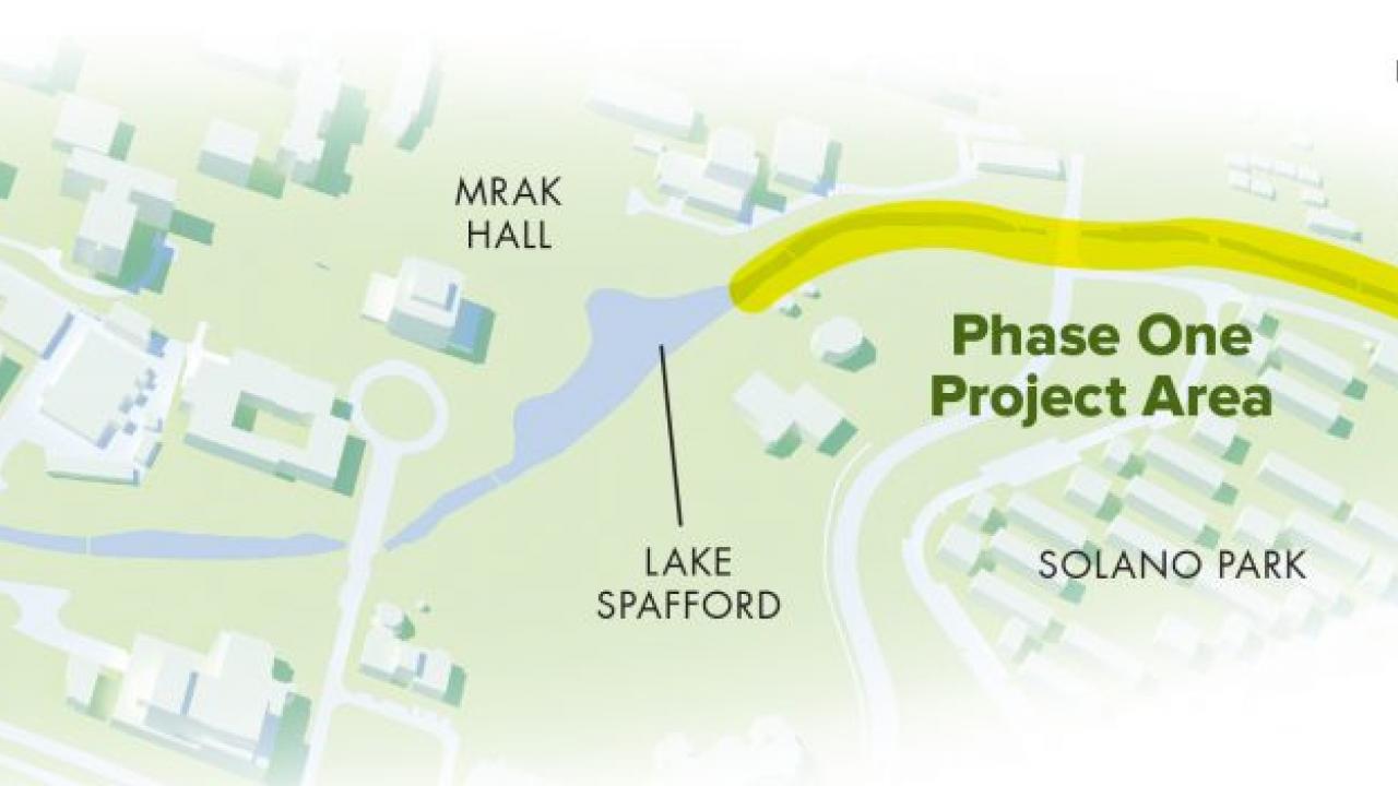 Graphic of Phase 1